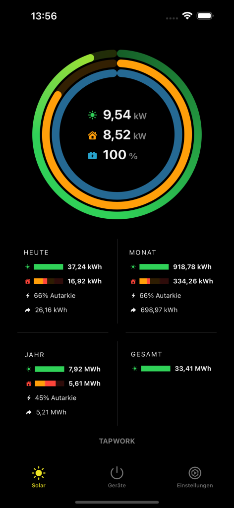 SolarDashboard app