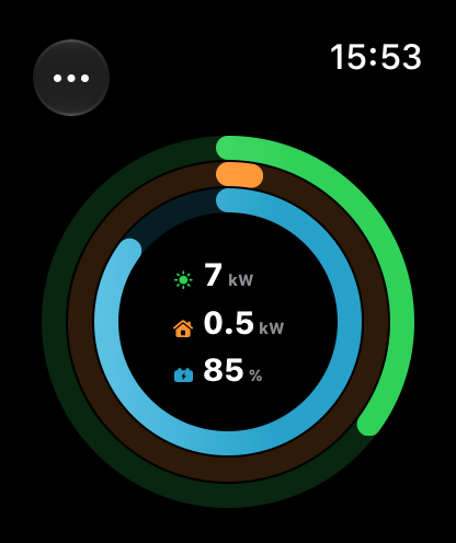 SolarDashboard on your Apple Watch